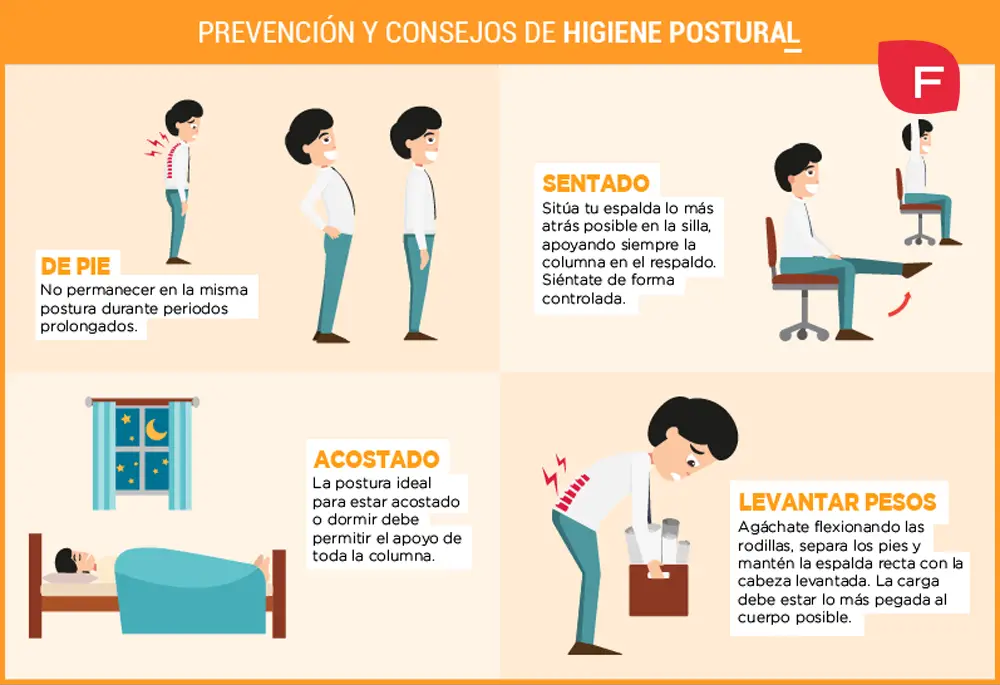 10 Ejercicios de Higiene Postural: Cuida Tu Espalda y Postura
