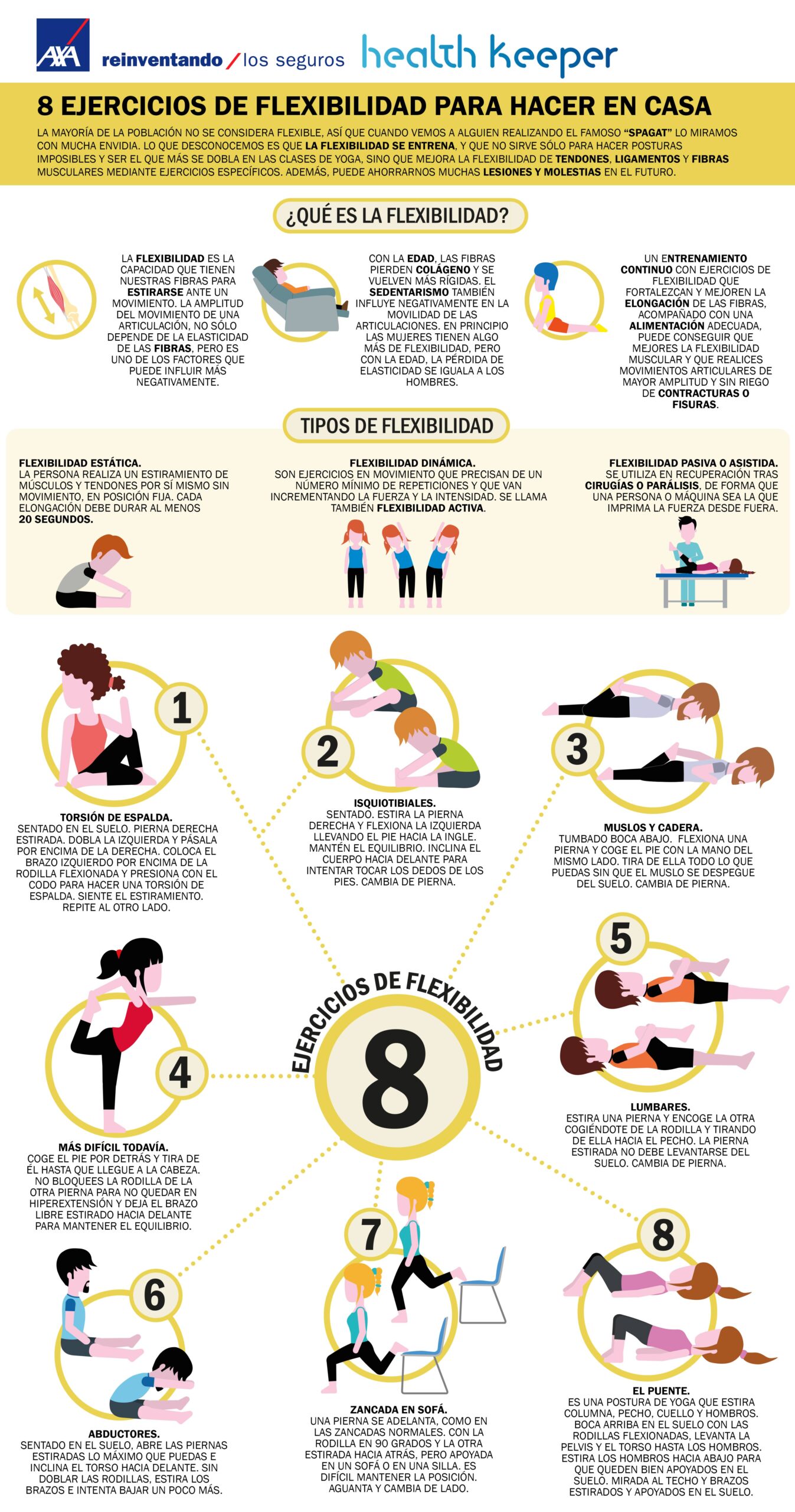 Ejercicios de Flexibilidad para Niños: Desarrolla Movilidad y Elasticidad