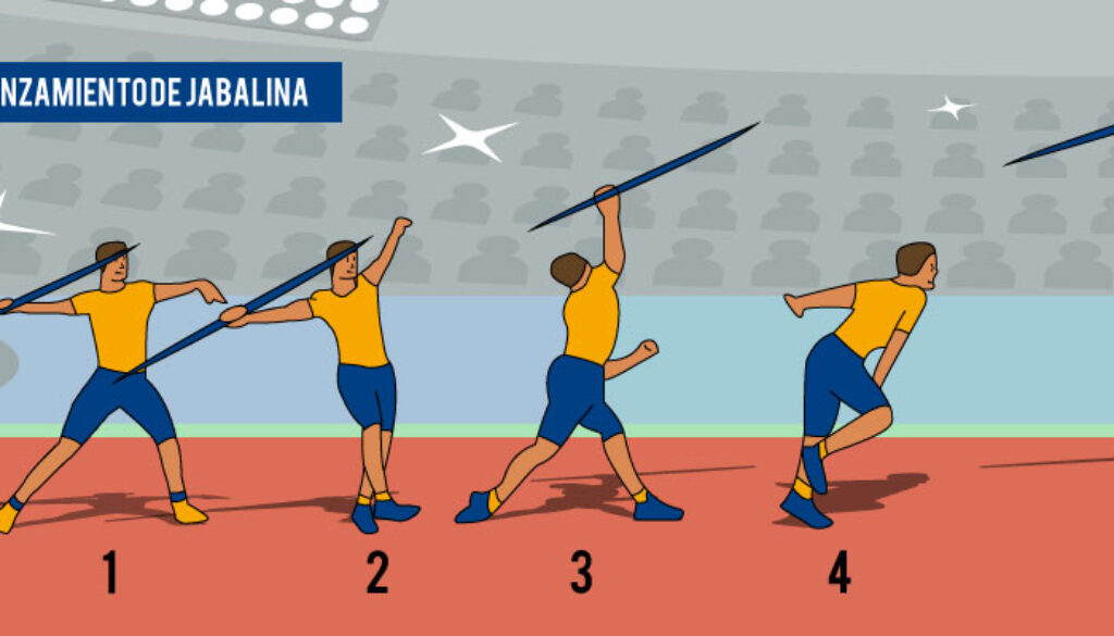 javalina-en-atletismo-lanzamiento-de-precision-y-fuerza