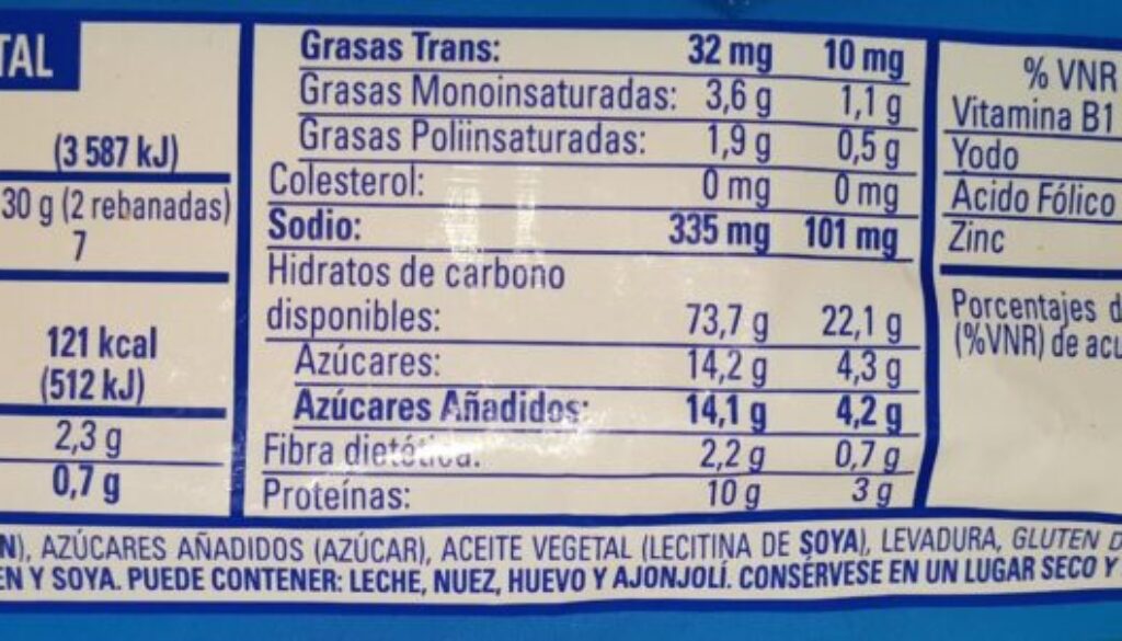 pan-cuantas-calorias-tiene-en-100-gramos-datos-nutricionales-de-un-clasico